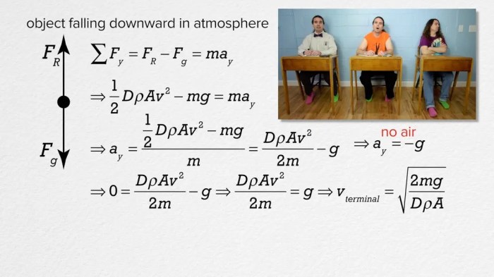 Ap physics 1 dynamics frq