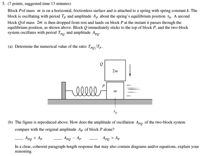 Ap physics 1 dynamics frq