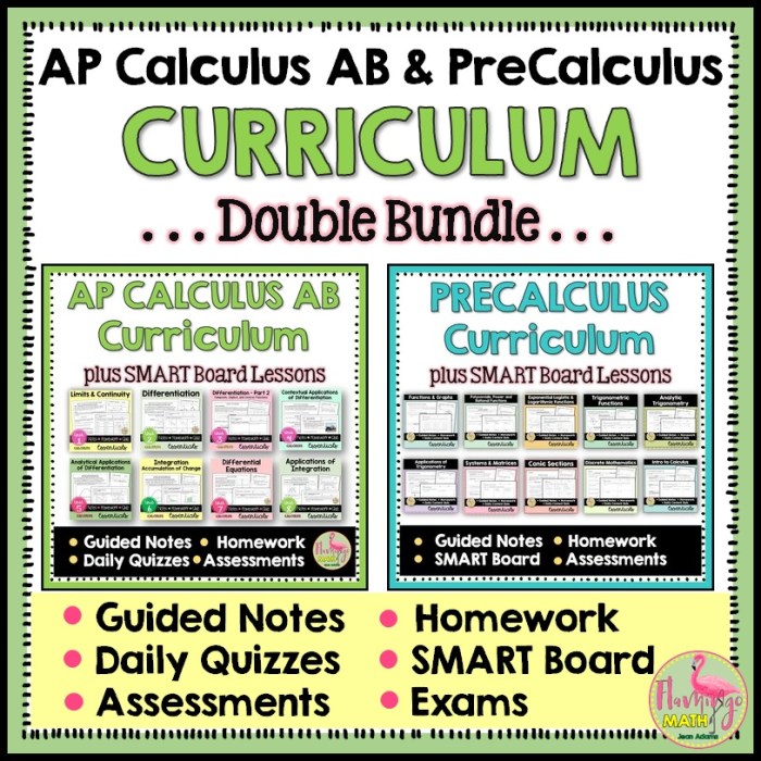 Ap precalculus unit 2 test