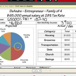 Budget busters worksheet answer key