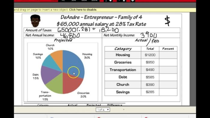 Budget busters worksheet answer key