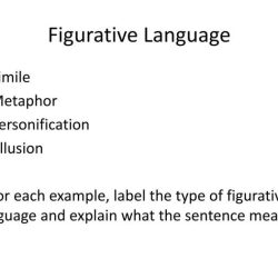 The crucible act 2 figurative language