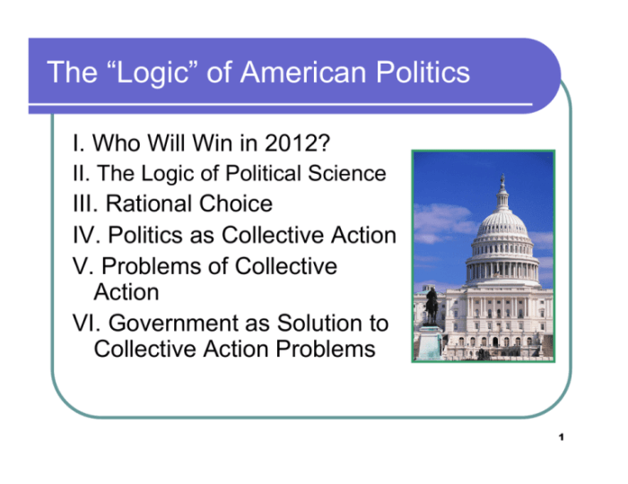 The logic of american politics 11th edition pdf