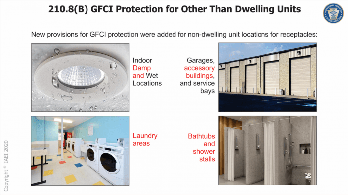 Where are electrical receptacle outlets not permitted to be located