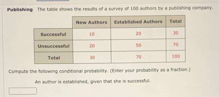 A contribution to statistics and yet the books quiz